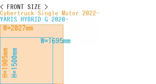 #Cybertruck Single Motor 2022- + YARIS HYBRID G 2020-